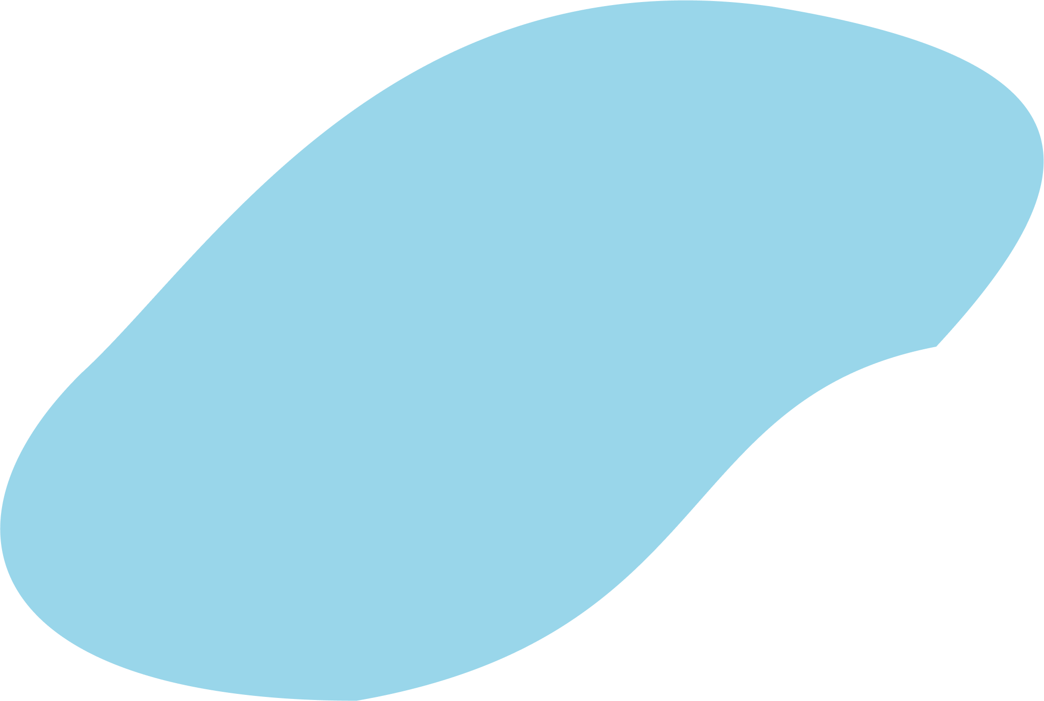 Border